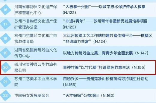 非物质文化遗产研讨材料（非物质文化遗产研讨报告撰写全攻略）-第1张图片-八三百科
