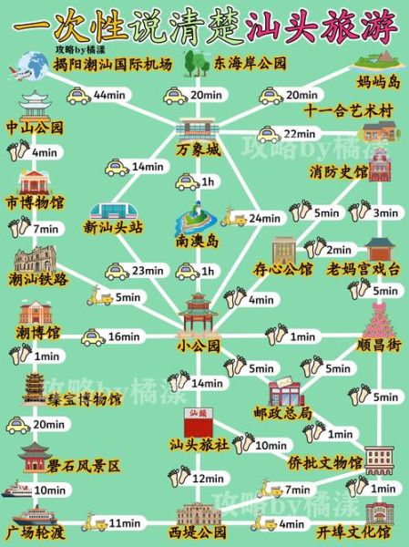 汕头非物质文化遗产地图（汕头非遗地图完整版路线图新手怎么找）-第2张图片-八三百科