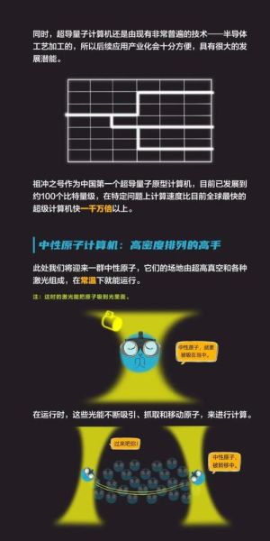 量子计算机技术的缺点是（量子计算机有哪些缺点？）-第2张图片-八三百科