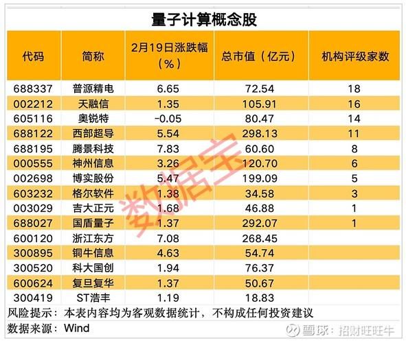 量子计算技术国家（量子计算技术领先国家排名现状）-第2张图片-八三百科