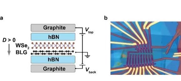 超导石墨烯量子计算机（超导石墨烯量子计算机入门指南）-第1张图片-八三百科