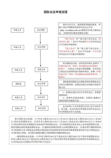 非物质文化遗产  申报（非物质文化遗产怎么申报流程图解）-第2张图片-八三百科