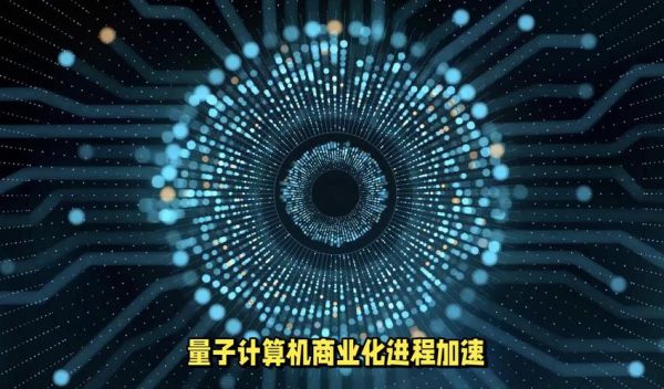 量子计算技术创新案例（量子计算商用五大突破2025）-第1张图片-八三百科