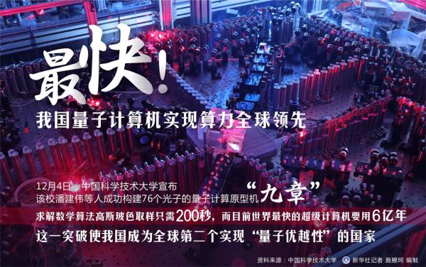 九章量子计算机技术人员（九章量子计算机技术人员工资有多少）-第3张图片-八三百科