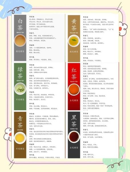 非物质文化遗产 茶叶(中国非遗茶叶技艺有哪些入门必懂)-第1张图片-八三百科 非物质文化遗产 茶叶(中国非遗茶叶技艺有哪些入门必懂)-第1张图片-八三百科