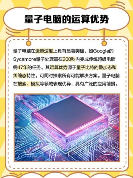 量子计算机应用与技术（量子计算机应用与技术入门指南）-第1张图片-八三百科