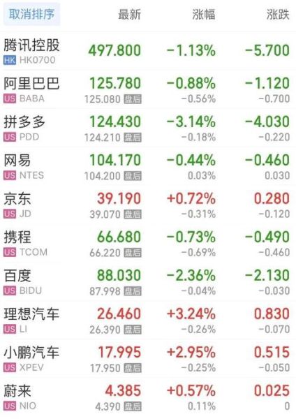 量子计算技术有哪些股票（量子计算概念股有哪些龙头）-第3张图片-八三百科