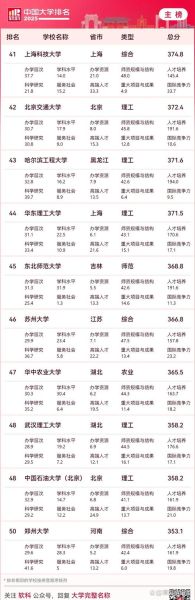 超导量子计算大学排名（2025超导量子计算专业最强高校排行榜）-第1张图片-八三百科