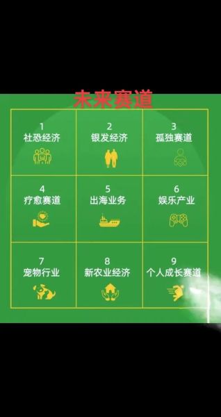 互联网未来（互联网未来十年普通人能抓住的四个赛道）-第2张图片-八三百科