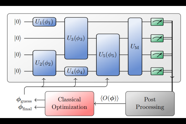半导体技术与量子计算（半导体量子芯片入门教程）-第1张图片-八三百科
