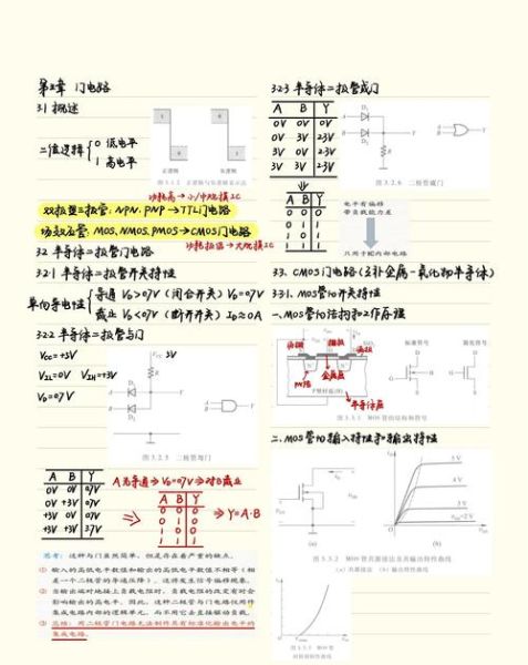 半导体技术与量子计算（半导体量子芯片入门教程）-第2张图片-八三百科