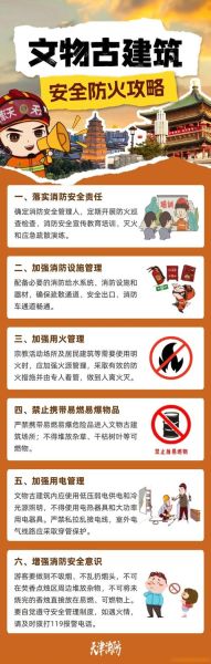 非物质文化遗产消防（非遗消防保护新手入门指南）-第1张图片-八三百科