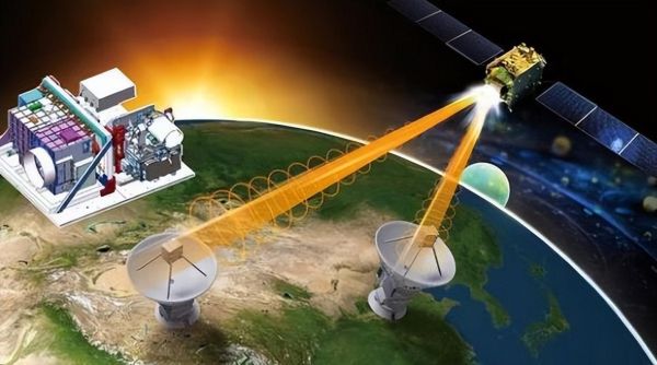 量子计算通讯技术有哪些（量子通信有哪些实用技术）-第2张图片-八三百科