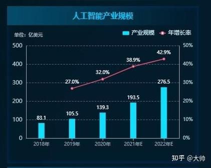 人工智能未来（人工智能未来就业前景怎么样）-第1张图片-八三百科