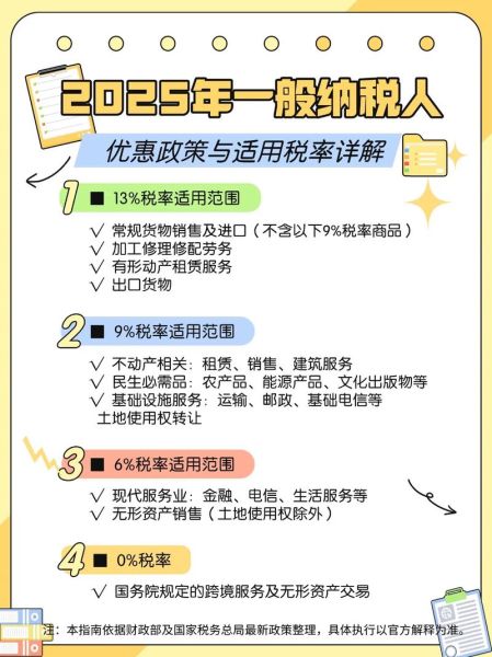 非物质文化遗产传承税费（非遗传承人税收优惠2025最新政策）-第2张图片-八三百科