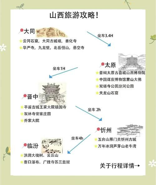景点非物质文化遗产（景点非物质文化遗产旅游路线怎么玩）-第2张图片-八三百科