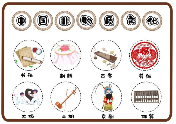 非物质文化遗产的分类（非物质文化遗产的分类有哪些）-第2张图片-八三百科