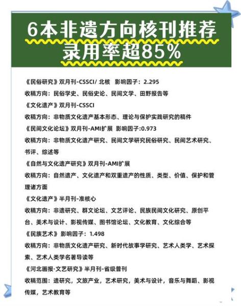 非物质文化遗产研究集（非遗研究集如何入门）-第1张图片-八三百科