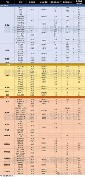比特超导量子计算芯片（比特超导量子计算芯片多少钱一片）-第1张图片-八三百科