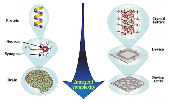 nbti超导材料量子计算机（NbTi超导量子比特材料入门指南）-第3张图片-八三百科