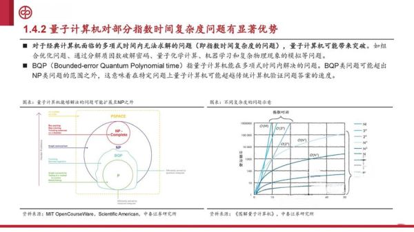 再次打破超导体量子计算（再次打破超导体量子计算极限意味着什么）-第3张图片-八三百科