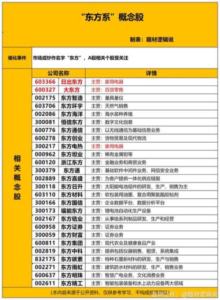 超导量子计算 相关股票（超导量子计算相关股票有哪些新手能看懂？）-第3张图片-八三百科