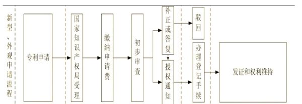 量子计算机专利技术（量子计算机专利申请流程详解）-第1张图片-八三百科