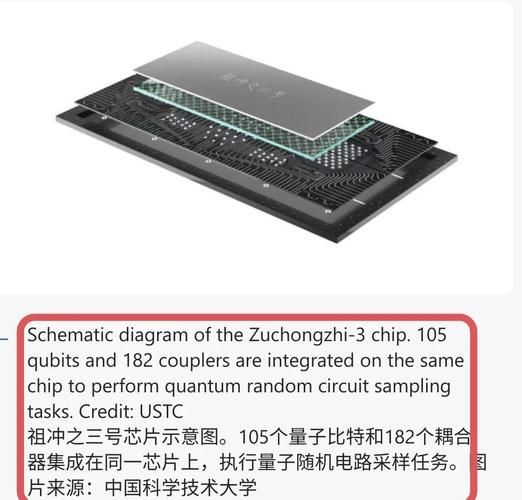 超导量子计算芯片 骁鸿（超导量子计算芯片骁鸿能做什么）-第3张图片-八三百科