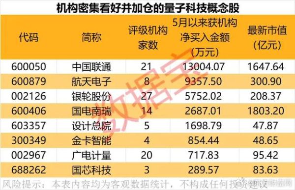 室温超导和量子计算（室温超导量子计算最新进展）-第3张图片-八三百科
