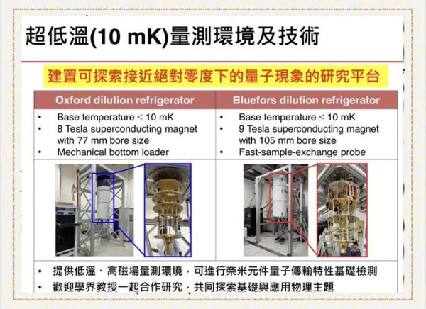 室温超导和量子计算（室温超导量子计算最新进展）-第2张图片-八三百科
