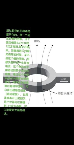 工程化超导量子计算机（工程化超导量子计算机入门教程）-第1张图片-八三百科