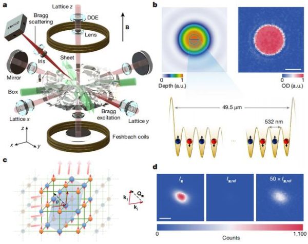 超导量子计算的优缺点有哪些呢(超导量子计算优缺点完全解析)-第3张图片-八三百科 超导量子计算的优缺点有哪些呢(超导量子计算优缺点完全解析)-第3张图片-八三百科