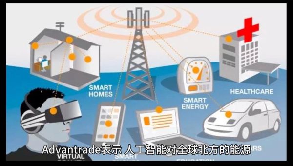 量子计算物联网技术应用（量子计算物联网技术应用前景如何）-第1张图片-八三百科