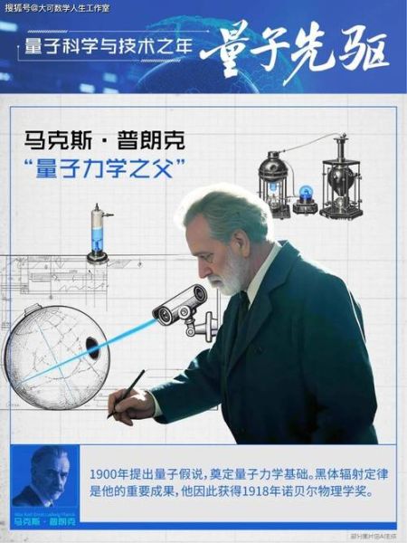 量子超导计算是谁提出的（量子超导计算创始人是谁）-第1张图片-八三百科