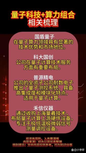 量子计算技术研究员待遇（量子计算研究员年薪）-第1张图片-八三百科