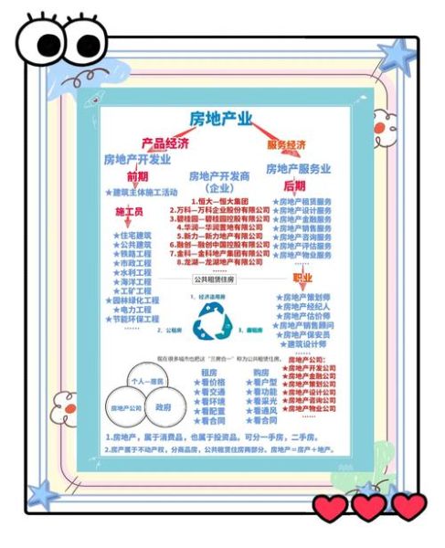 地产科技（地产科技是什么行业类型）-第2张图片-八三百科