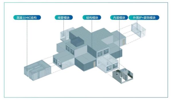 地产科技（地产科技是什么行业类型）-第1张图片-八三百科