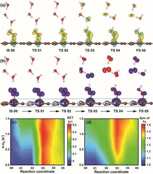 超导量子计算公式（超导量子比特能级公式解析）-第3张图片-八三百科
