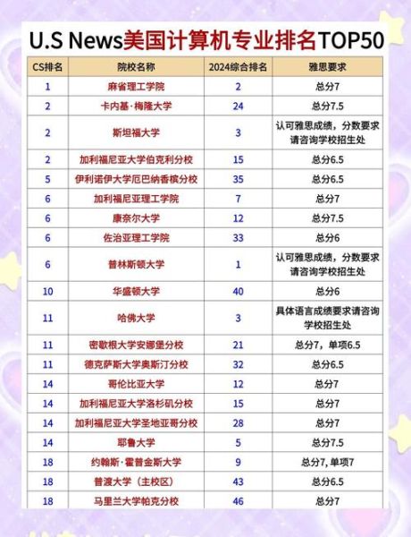 中美超导量子计算机排名（中美超导量子计算机差距有多大）-第2张图片-八三百科