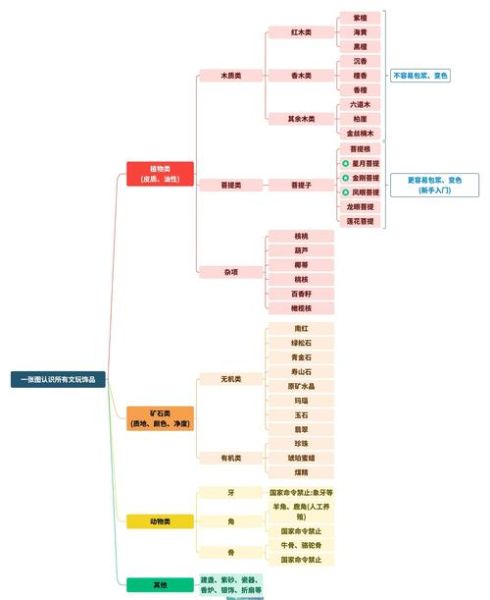 公链（公链有什么实际用途？小白3分钟看懂）-第3张图片-八三百科