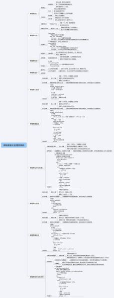公链（公链有什么实际用途？小白3分钟看懂）-第2张图片-八三百科