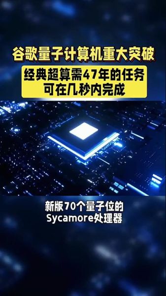 谷歌量子计算机技术（谷歌量子计算技术最新进展小白指南）-第1张图片-八三百科