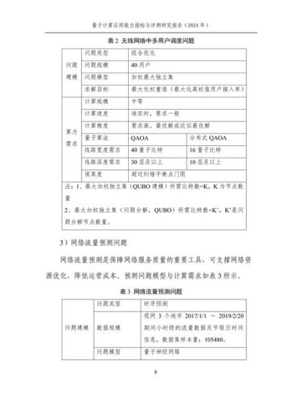 量子计算技术含量高吗-第3张图片-八三百科