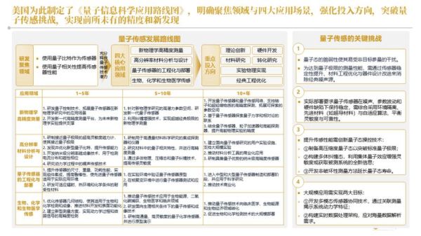 量子计算技术的研究进展(2025量子计算入门能做什么)-第1张图片-八三百科 量子计算技术的研究进展(2025量子计算入门能做什么)-第1张图片-八三百科