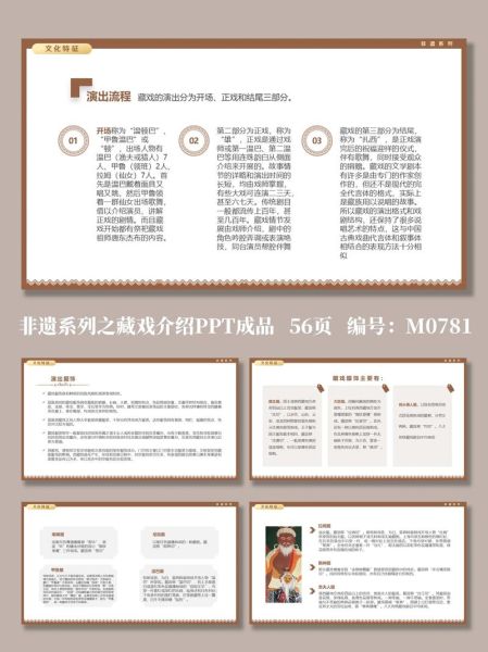 非物质文化遗产110集(110集非遗纪录片完整观看指南)-第3张图片-八三百科 非物质文化遗产110集(110集非遗纪录片完整观看指南)-第3张图片-八三百科