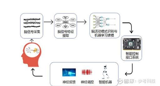 量子计算技术的含义（量子计算技术入门含义）-第3张图片-八三百科