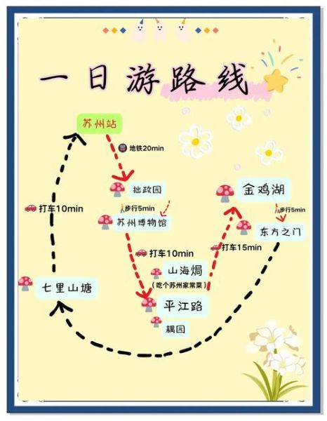 非物质文化遗产 苏州(苏州非遗有哪些值得一看的新手路线)-第3张图片-八三百科 非物质文化遗产 苏州(苏州非遗有哪些值得一看的新手路线)-第3张图片-八三百科