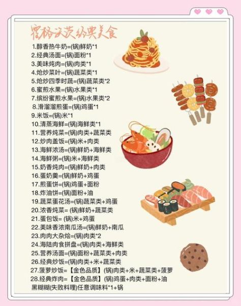 非物质文化遗产厨艺表演(非遗厨艺表演怎么学?零基础入门全攻略)-第3张图片-八三百科 非物质文化遗产厨艺表演(非遗厨艺表演怎么学?零基础入门全攻略)-第3张图片-八三百科