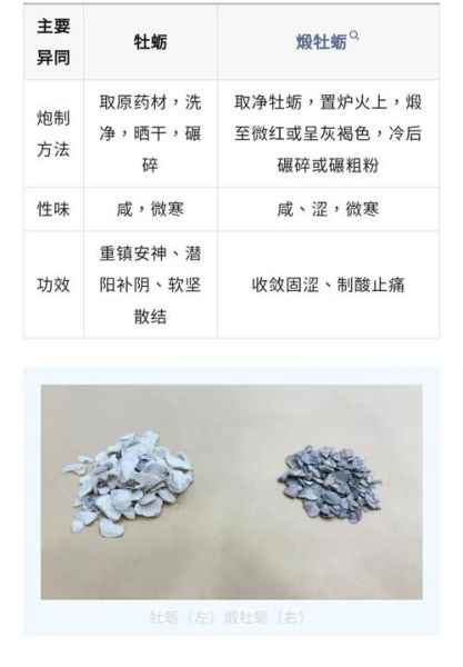 安国非物质文化遗产（安国中药炮制技艺怎么学）-第1张图片-八三百科