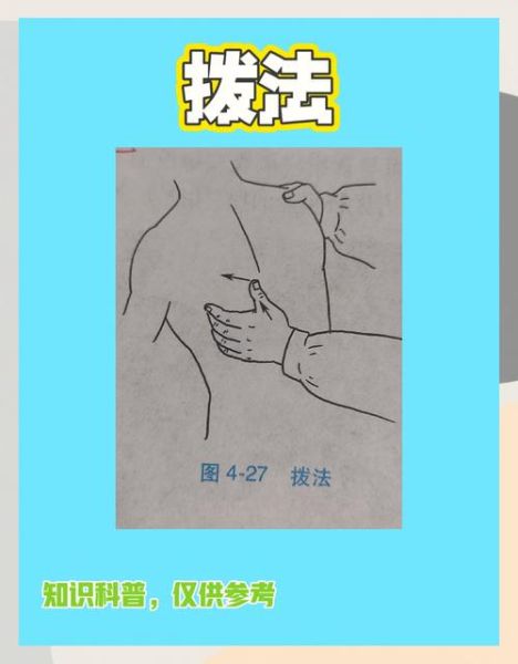 滑县非物质文化遗产中医（滑县非遗中医推拿手法教程）-第2张图片-八三百科